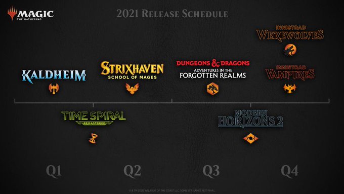 releasesched