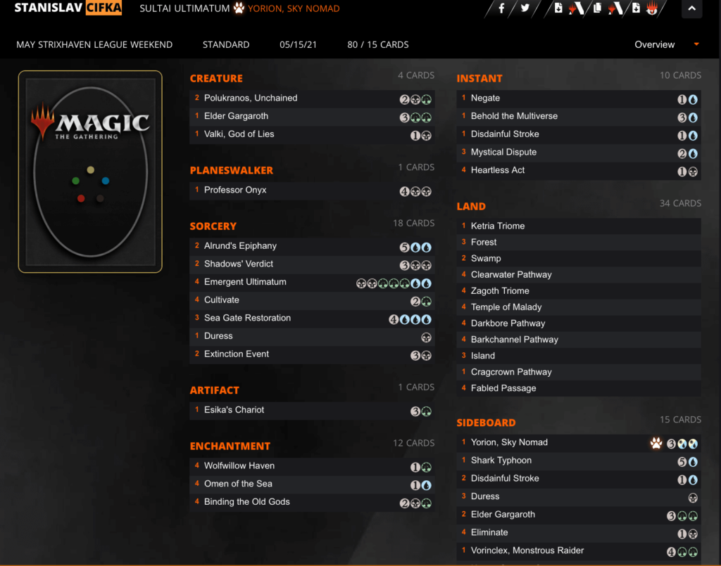decklisto