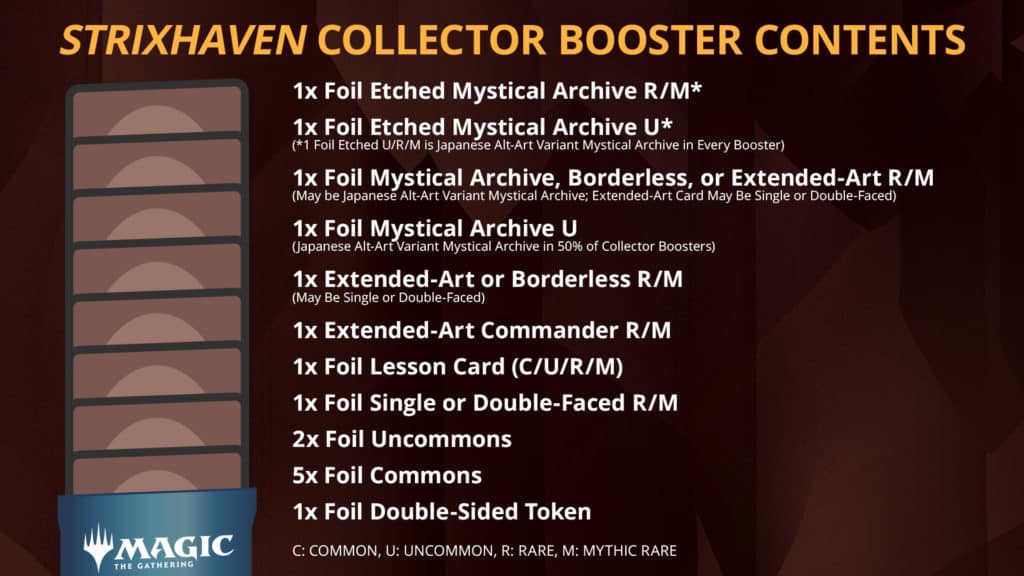 Strixhaven Collector Booster