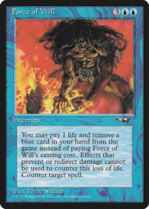 force of will