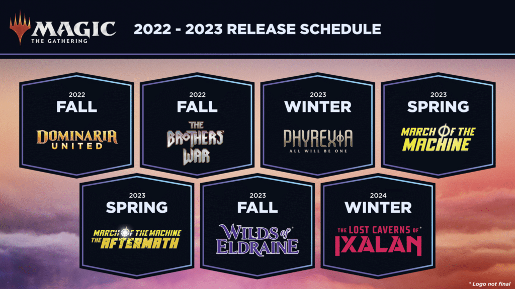 MTG 2022 - 2023 Release Calendar