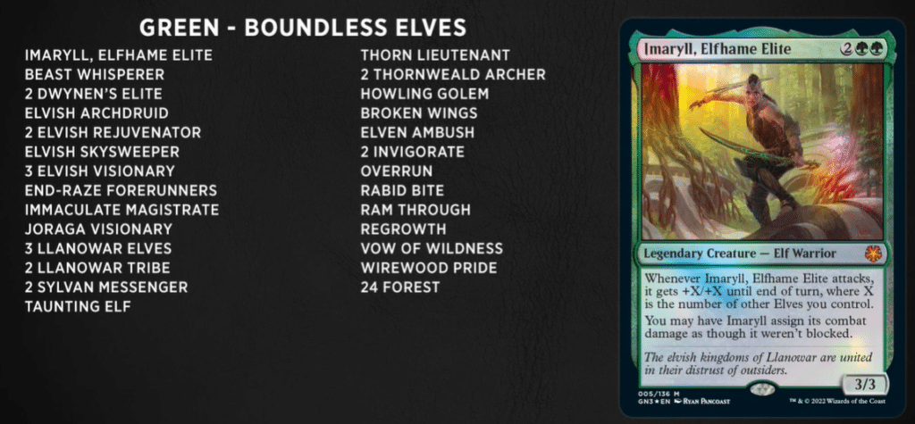 Boundless Elves decklist
