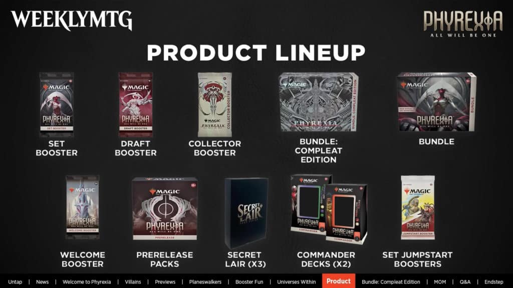 Phyrexia All Will Be One Product Lineup