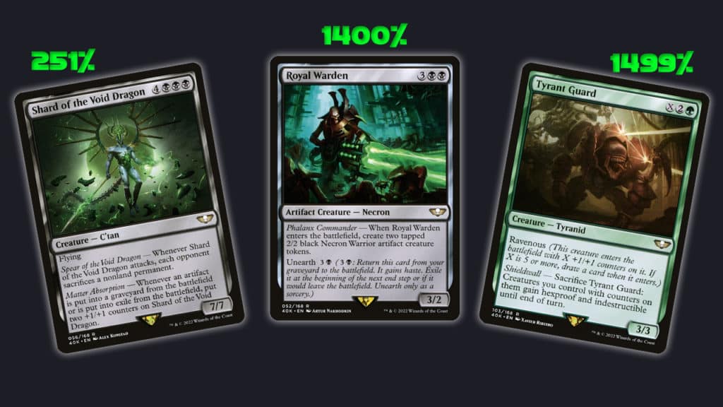 Warhammer 40,000 Surge Foil Price Increases