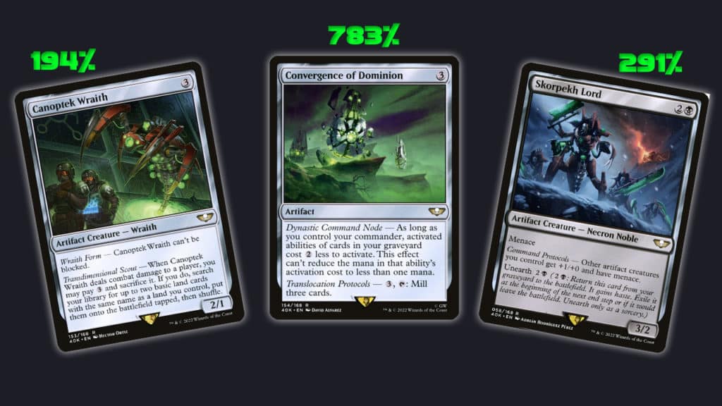 Warhammer 40,000 Surge Foil Price Increases