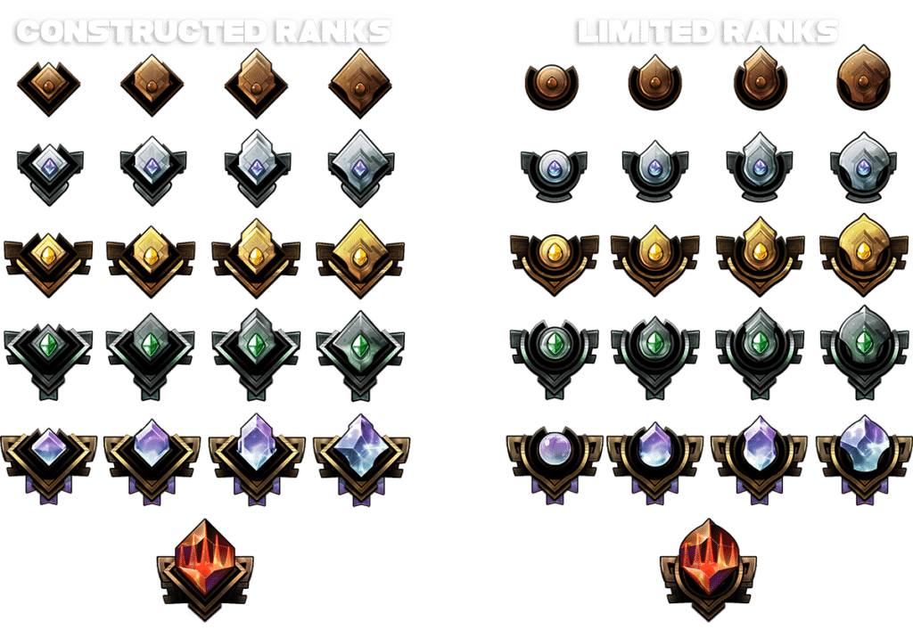 MTG Arena Ranks
