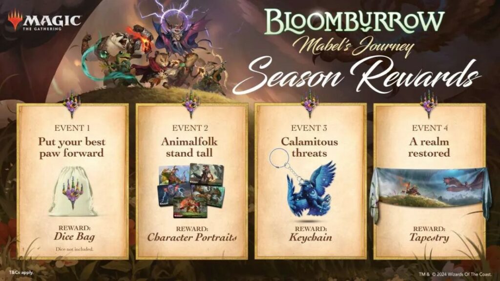 Mabel's Journey Bloomburrow MTG Event Rewards
