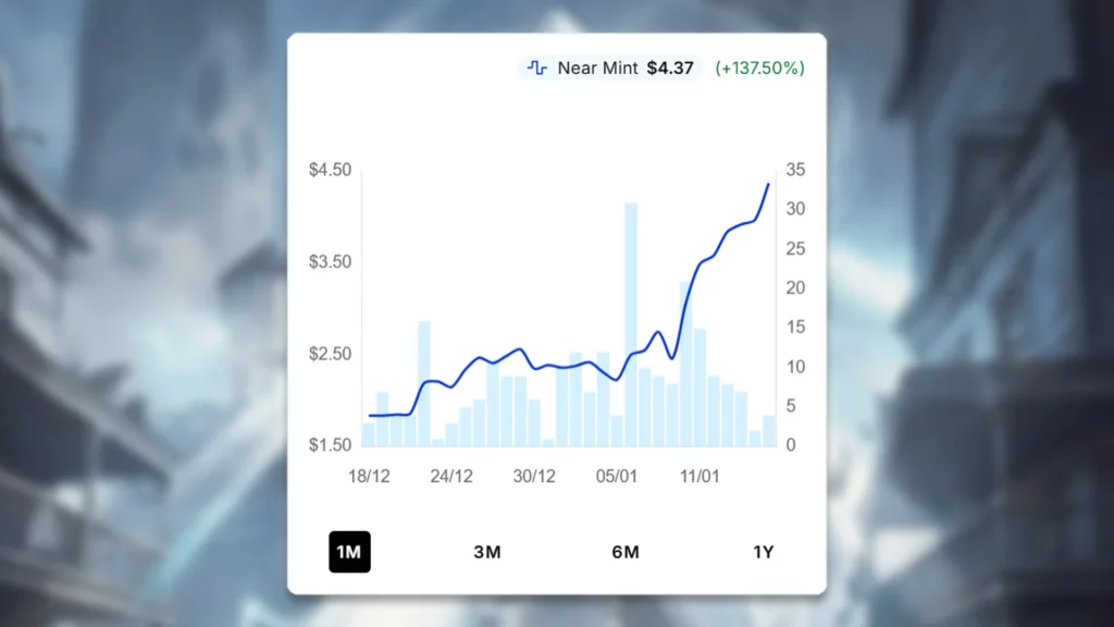 Pest Control Price Spike
