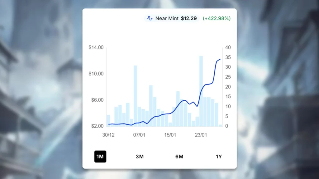 Pest Control Price Spike 