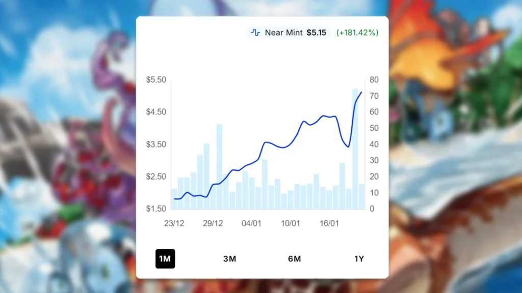 Plagon, Lord of the Beach Price Spike