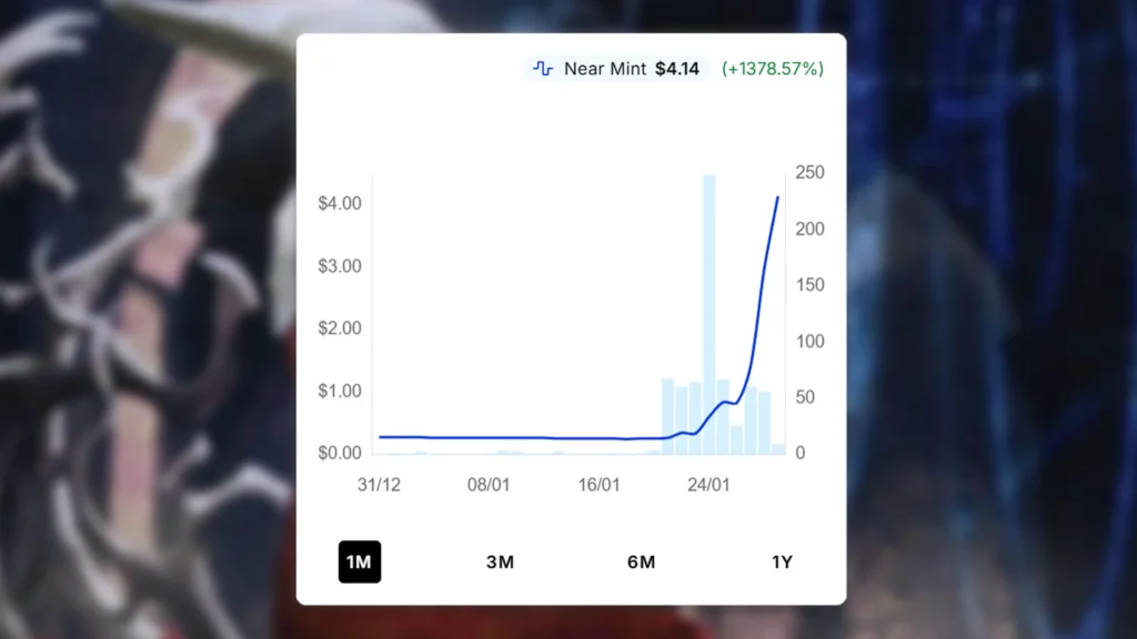 Varina, Lich Queen Price Spike