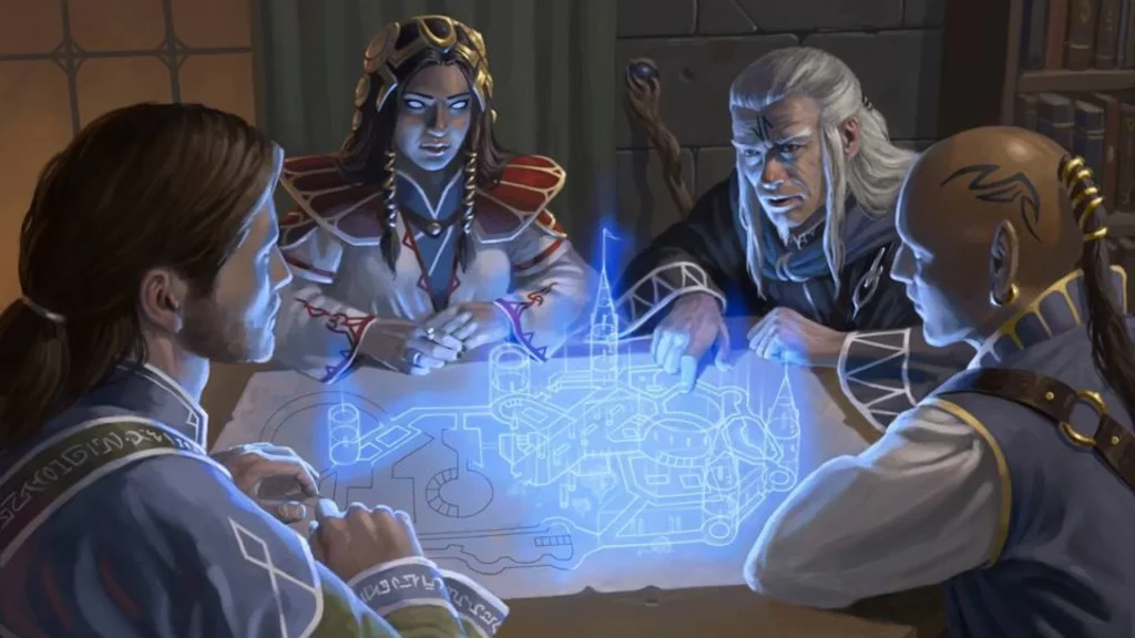 Commander Brackets System MTG Military Intelligence