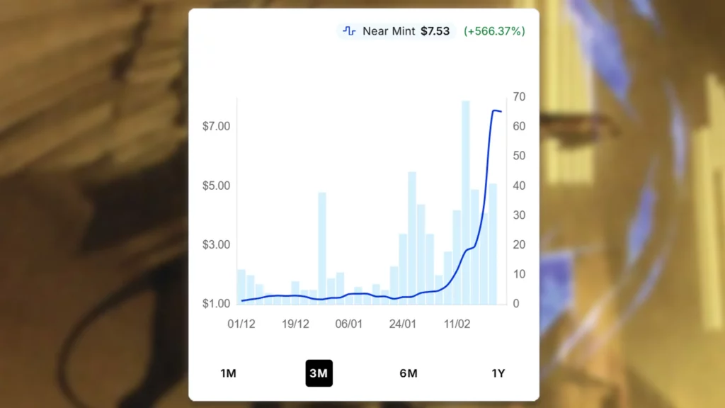 Raffine, Scheming Seer Price Spike