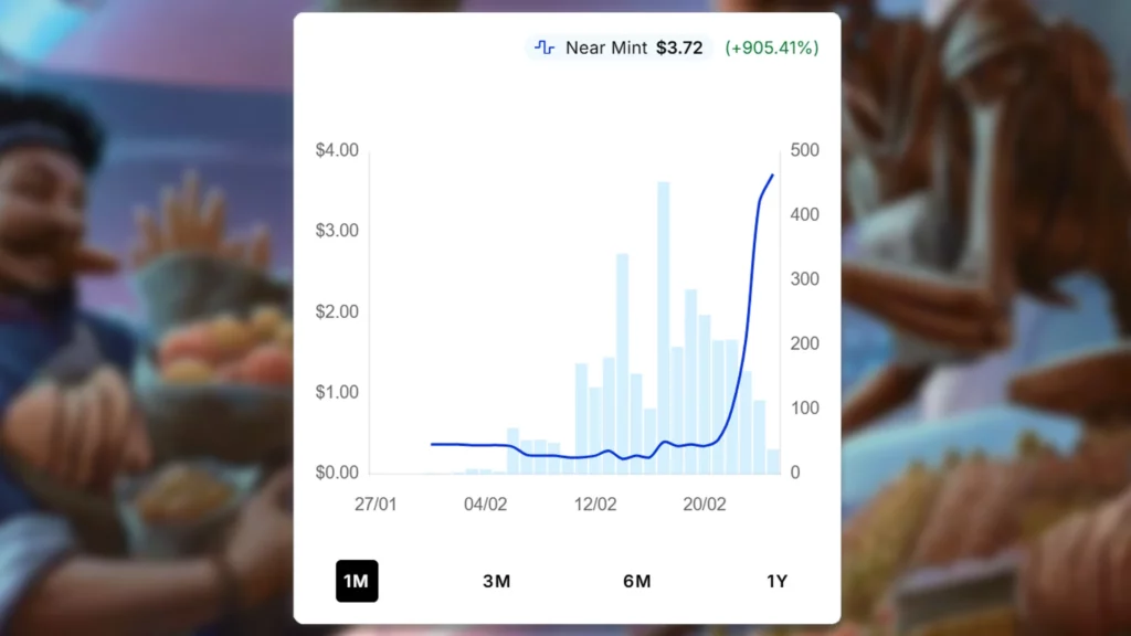 Stock Up Price Spike
