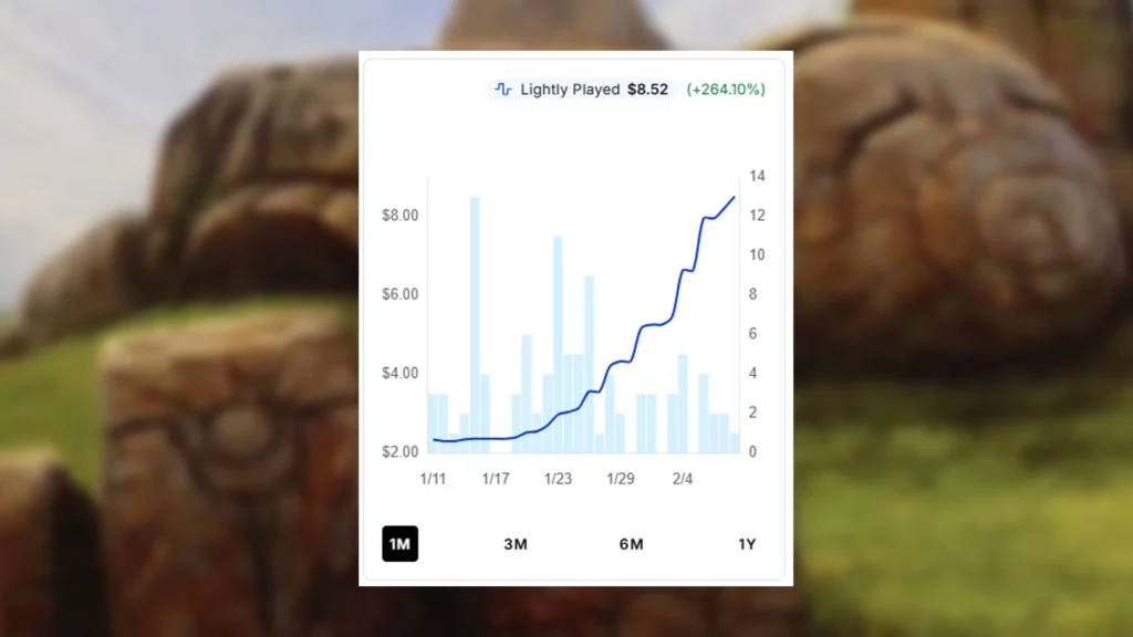 Stony Silence spike