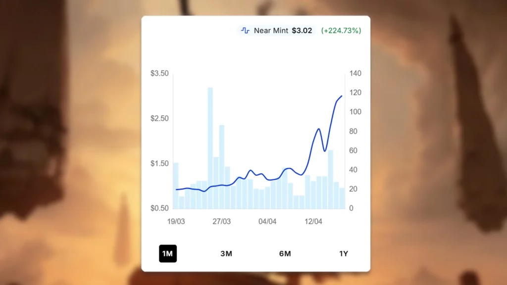 Lost Monarch of Ifnir Price Spike