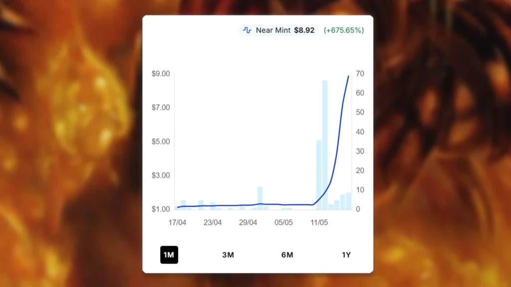 Blazing Shoal Price Spike