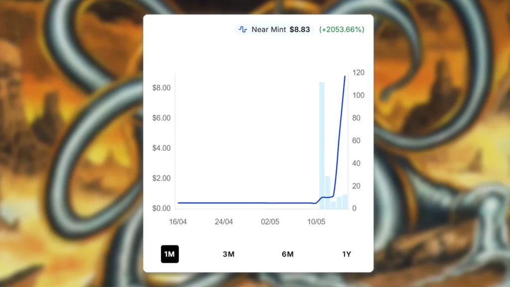 Quicksilver Elemental Price Spike