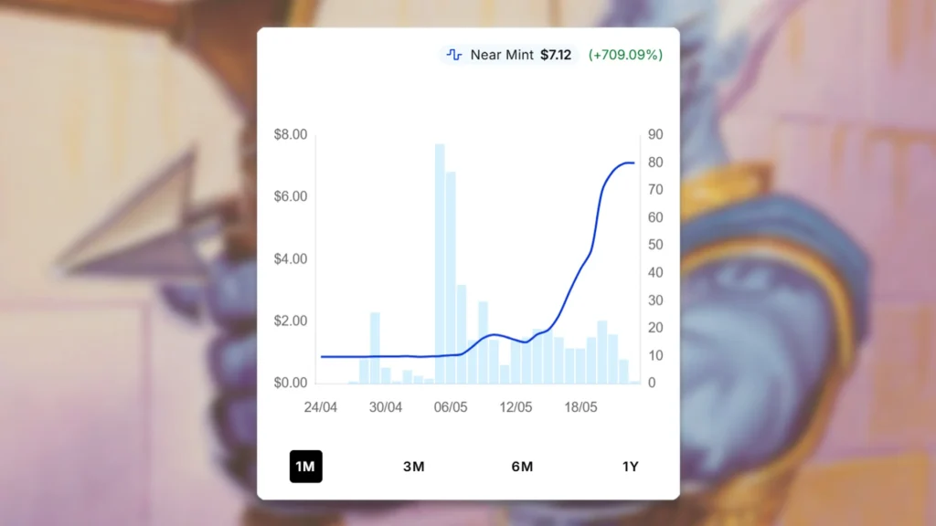 Sigil of Sleep Price Spike