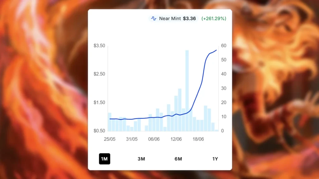 Gleeful Arsonist Price Spike