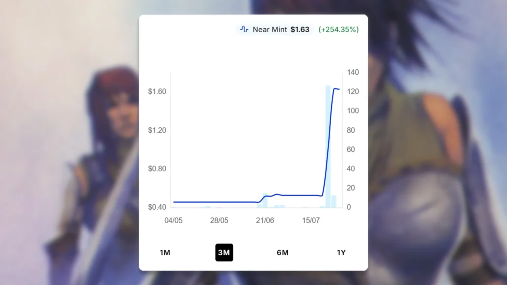 Jwari Shapeshifter Price Spike