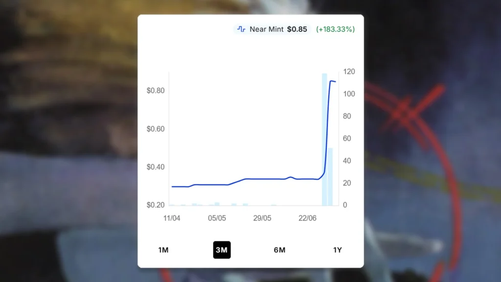 Searing Touch Price Spike