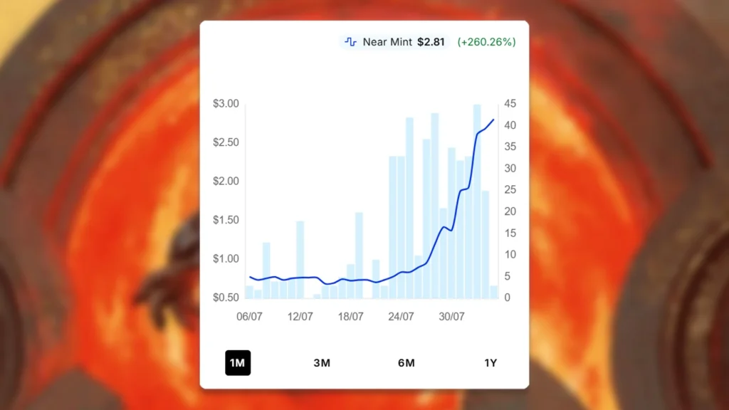 Legion Extruder Price Spike