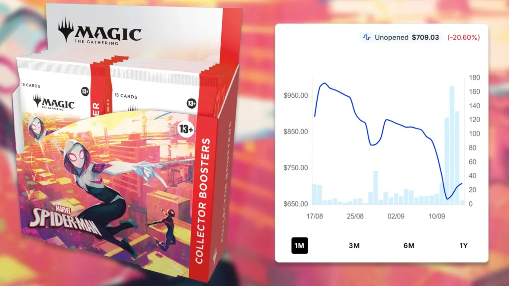 Spider Man Collector Booster Prices