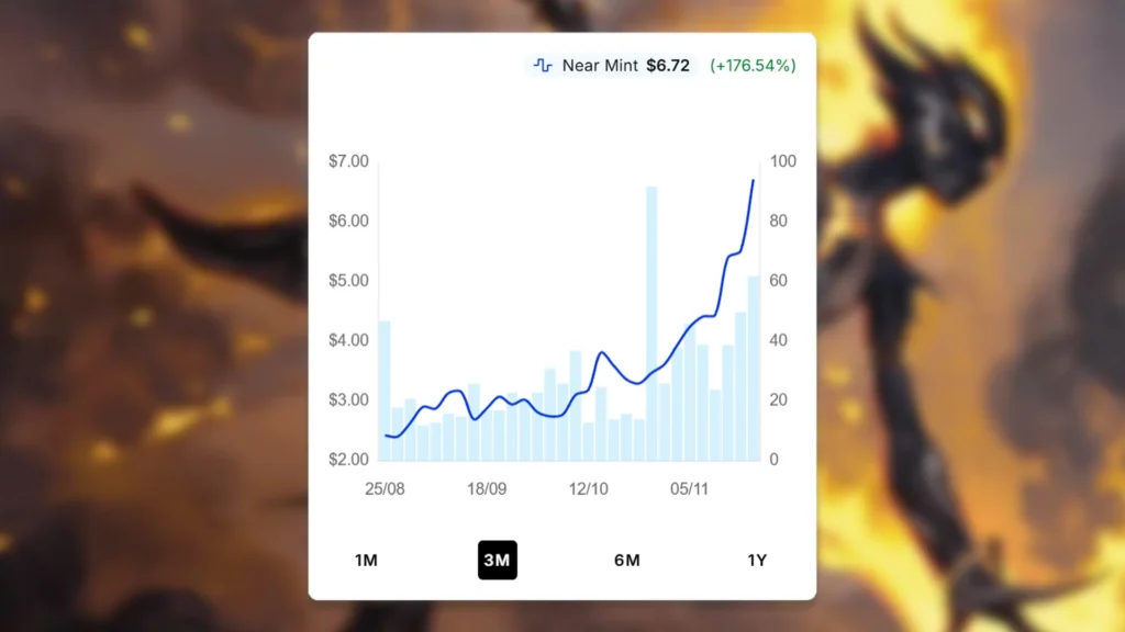 Ashling, Flame Dancer Price Spike