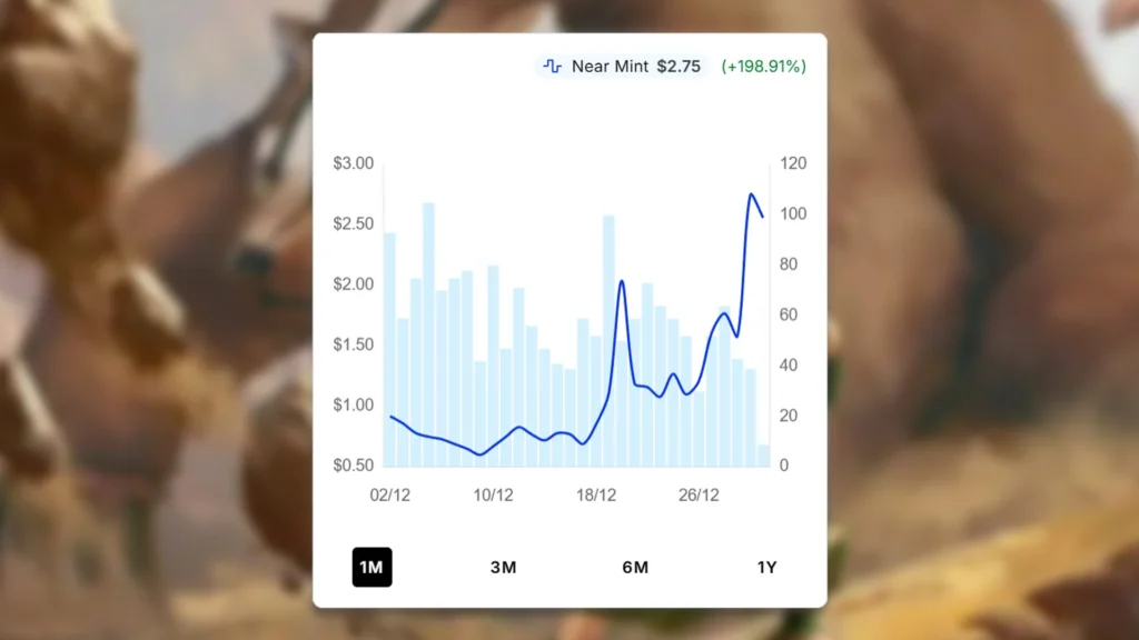 Earthbender Ascension Price Spike MTG