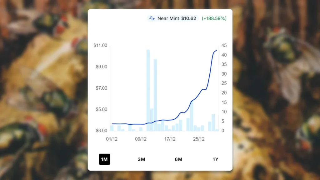 MTG Blowfly Infestation Price Spike