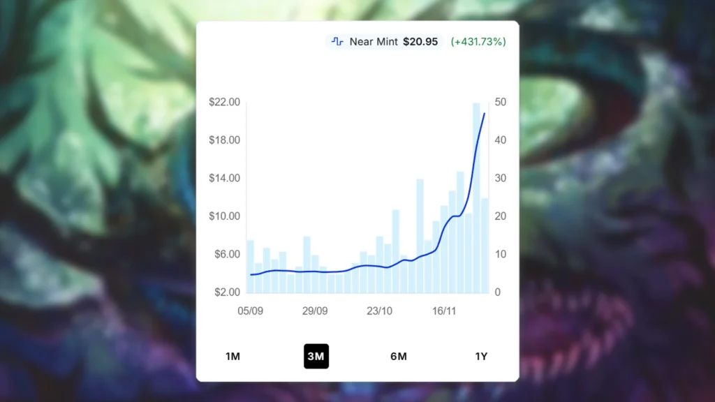 MTG Tidal Barracuda Price Spike