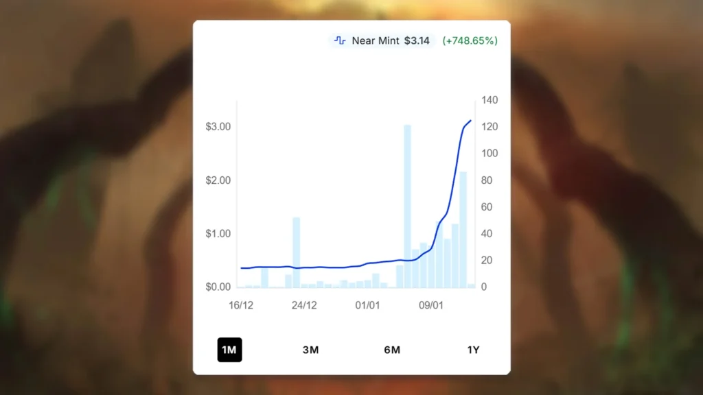 MTG Obelisk Spider Price Spike