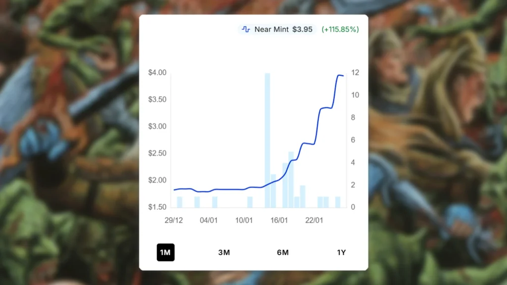 MTG Pandemonium Price Spike