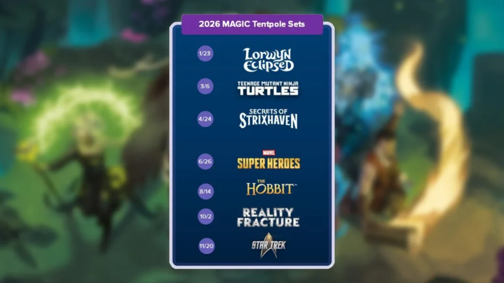 MTG 2026 Release Calendar