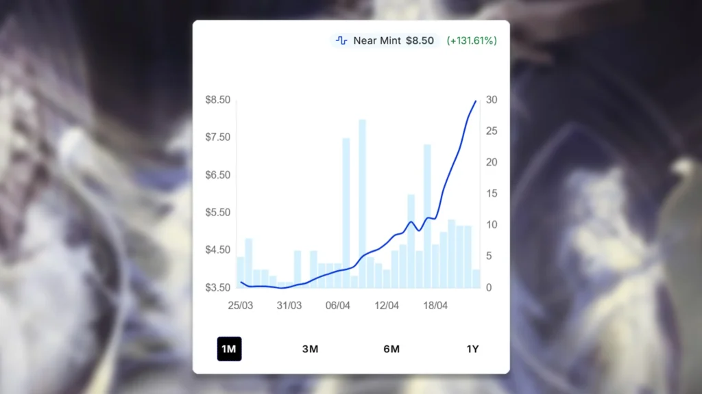 MTG Afterlife Insurance Price Spike